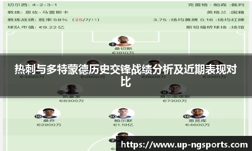 热刺与多特蒙德历史交锋战绩分析及近期表现对比