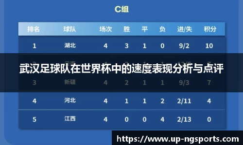武汉足球队在世界杯中的速度表现分析与点评